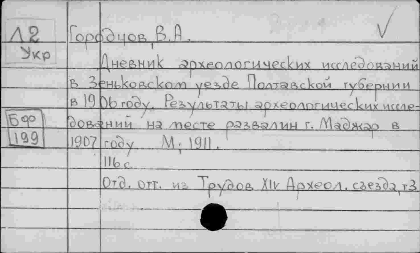 ﻿■ л 2 ù)v<p	Горе	^чоь.,.ВЛа	t— /\не&ник .археологических исследований
	b 2>	îHukoacko/n ye*Me. Полтааскои губернии
	в)9	roèv. кеьультаты археологических исм₽-
	Soft-	;нии на /посте раллалин г. Ma с) жал а
1119	w	го^у M-J9II.'
		lit С,	
		ОтЭ. Огг. иг. Tpx/àoa Xlk ДрХес/1. с2>ем)а т2
—		